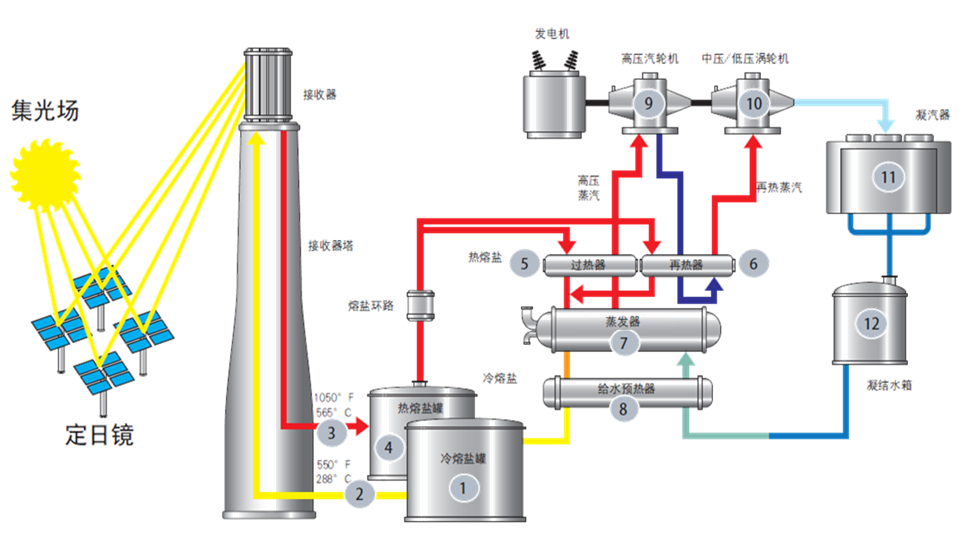 yl23455永利集团(中国)股份有限公司