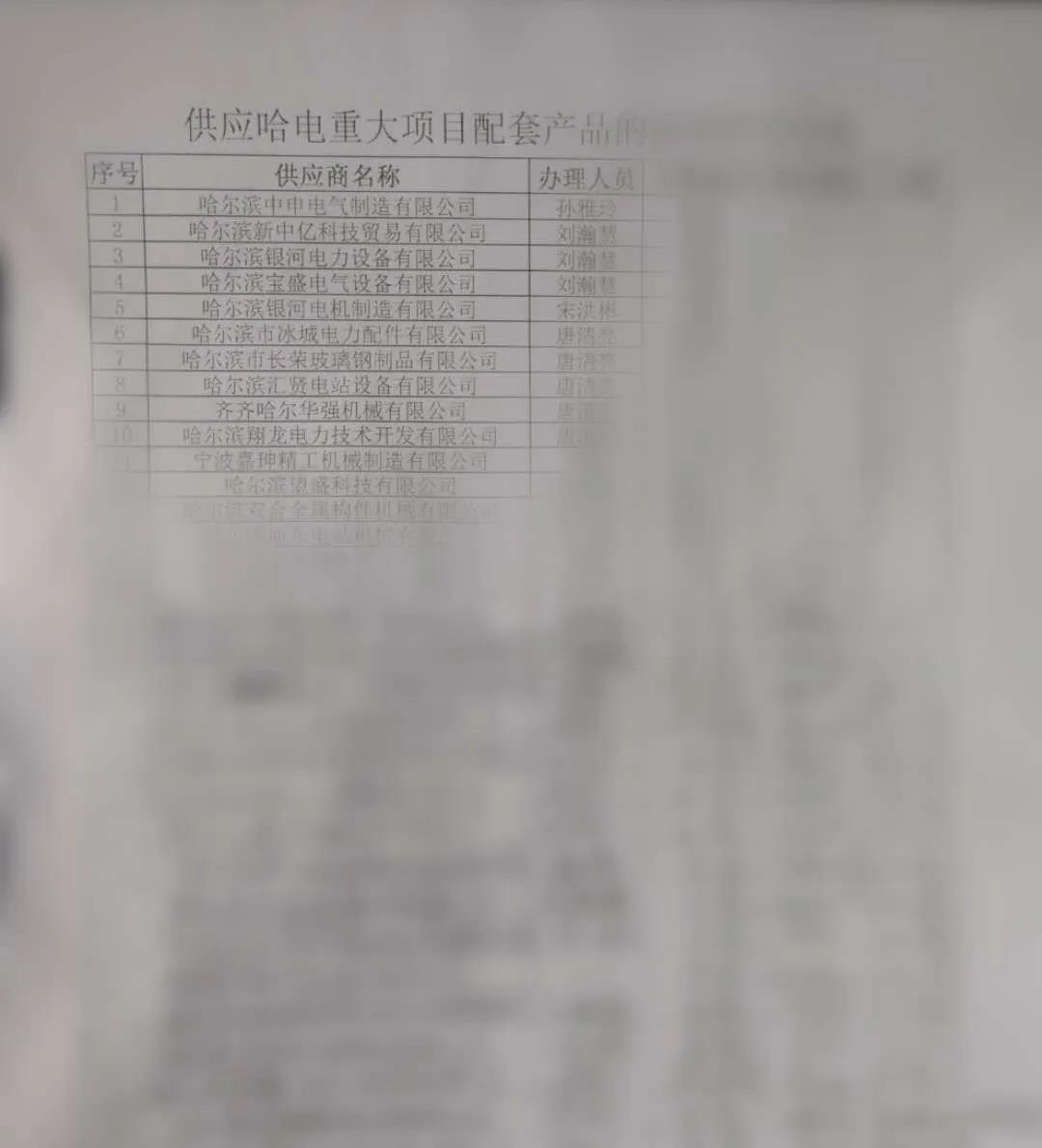 yl23455永利集团(中国)股份有限公司