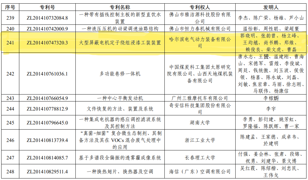 yl23455永利集团(中国)股份有限公司