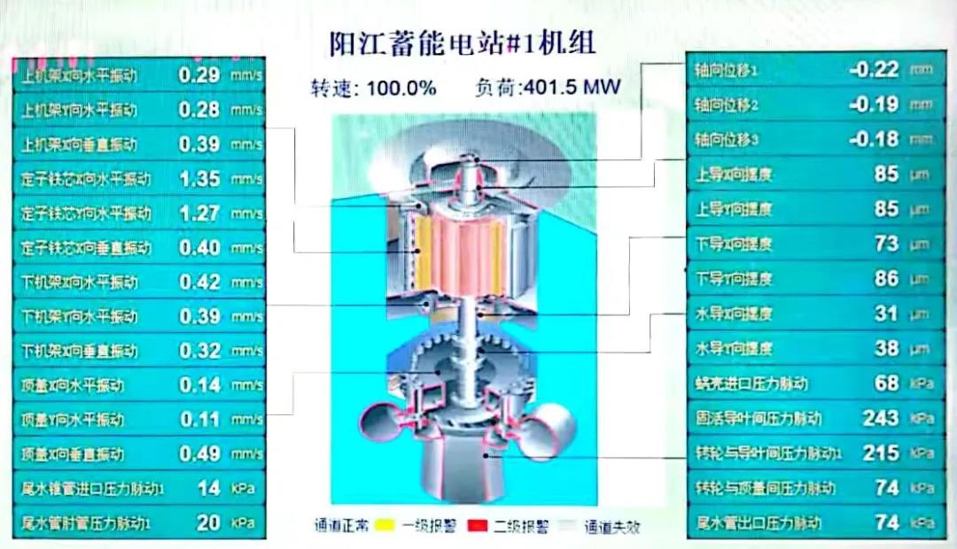 yl23455永利集团(中国)股份有限公司