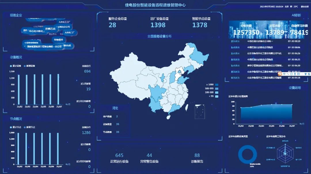yl23455永利集团(中国)股份有限公司