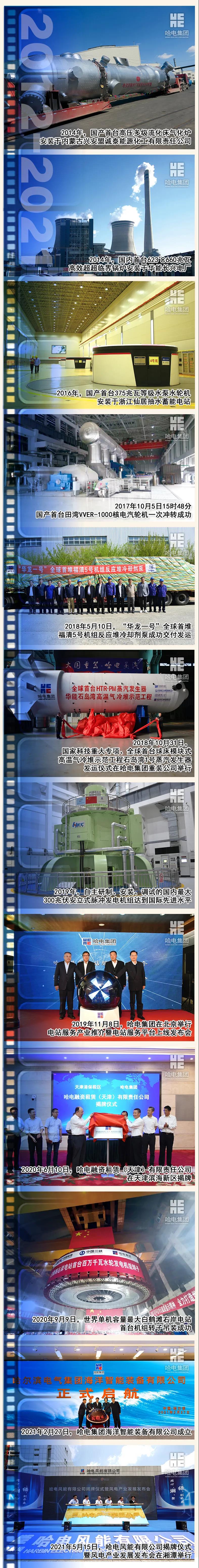 yl23455永利集团(中国)股份有限公司