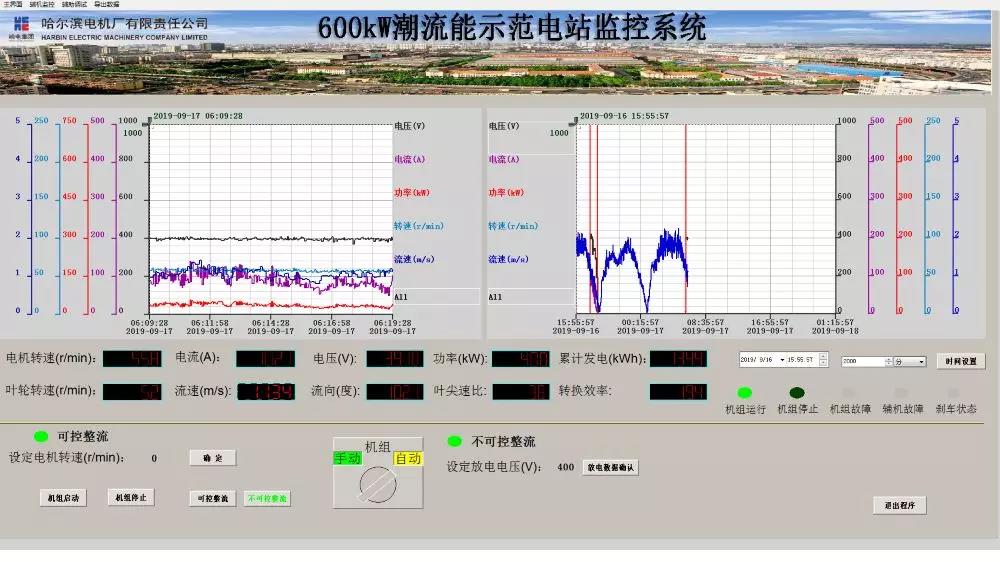 yl23455永利集团(中国)股份有限公司