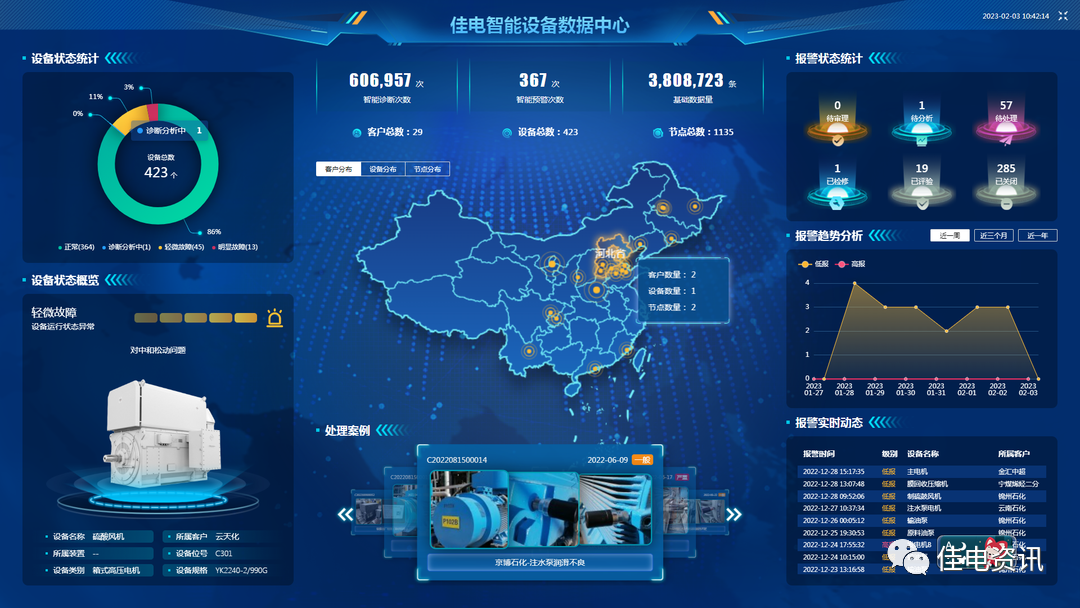 yl23455永利集团(中国)股份有限公司