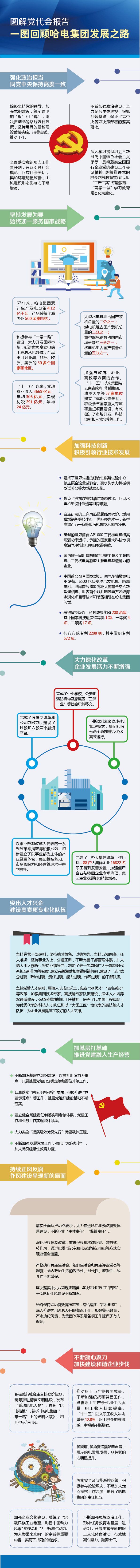 yl23455永利集团(中国)股份有限公司