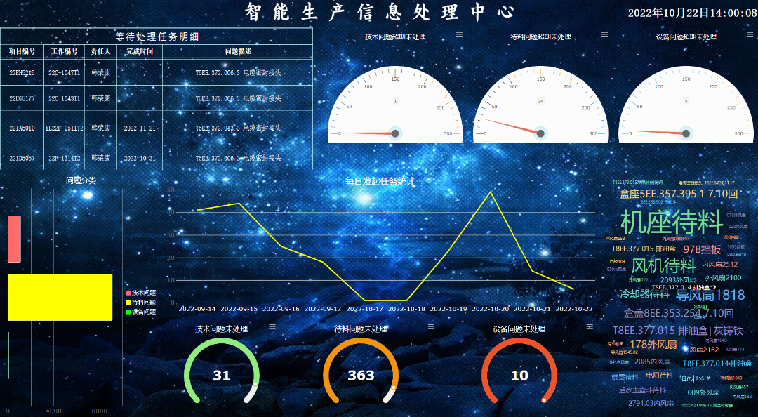 yl23455永利集团(中国)股份有限公司