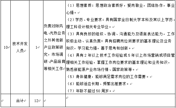 yl23455永利集团(中国)股份有限公司