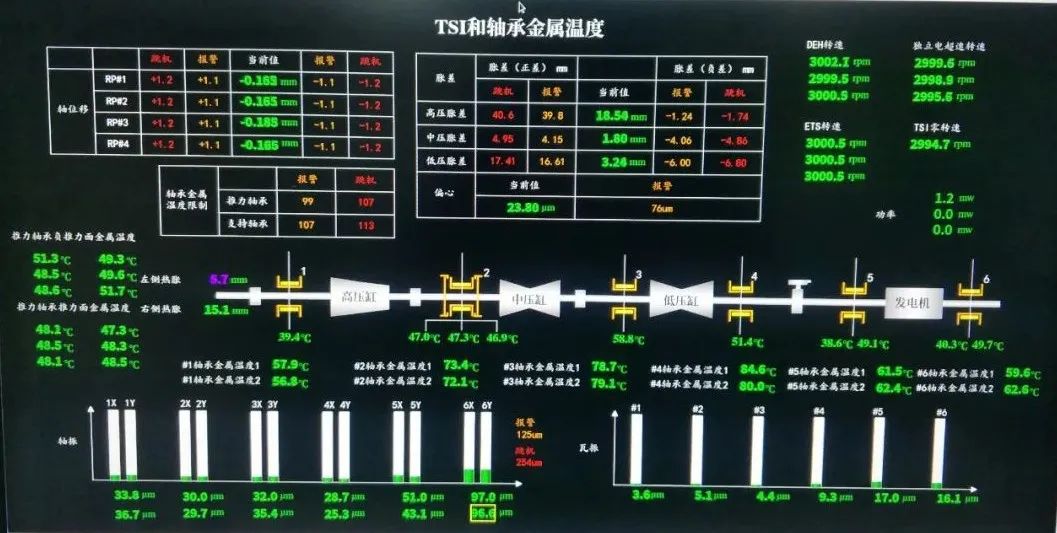 yl23455永利集团(中国)股份有限公司