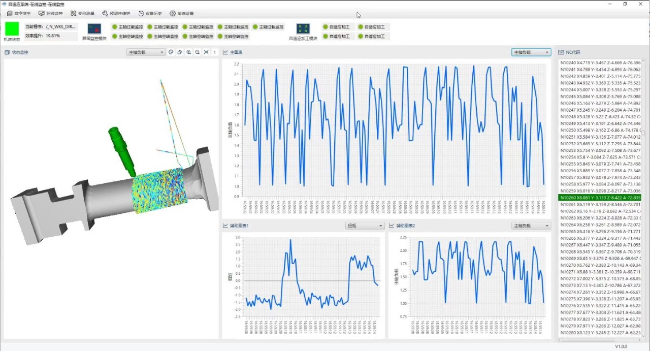 yl23455永利集团(中国)股份有限公司