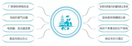 yl23455永利集团(中国)股份有限公司