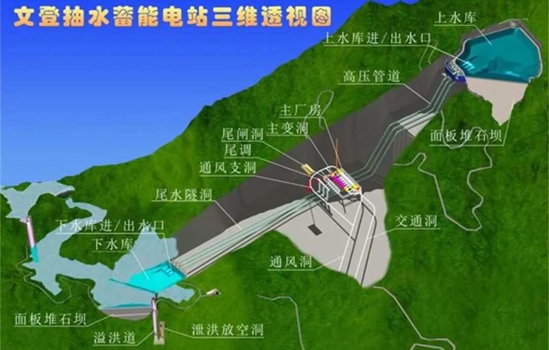 yl23455永利集团(中国)股份有限公司