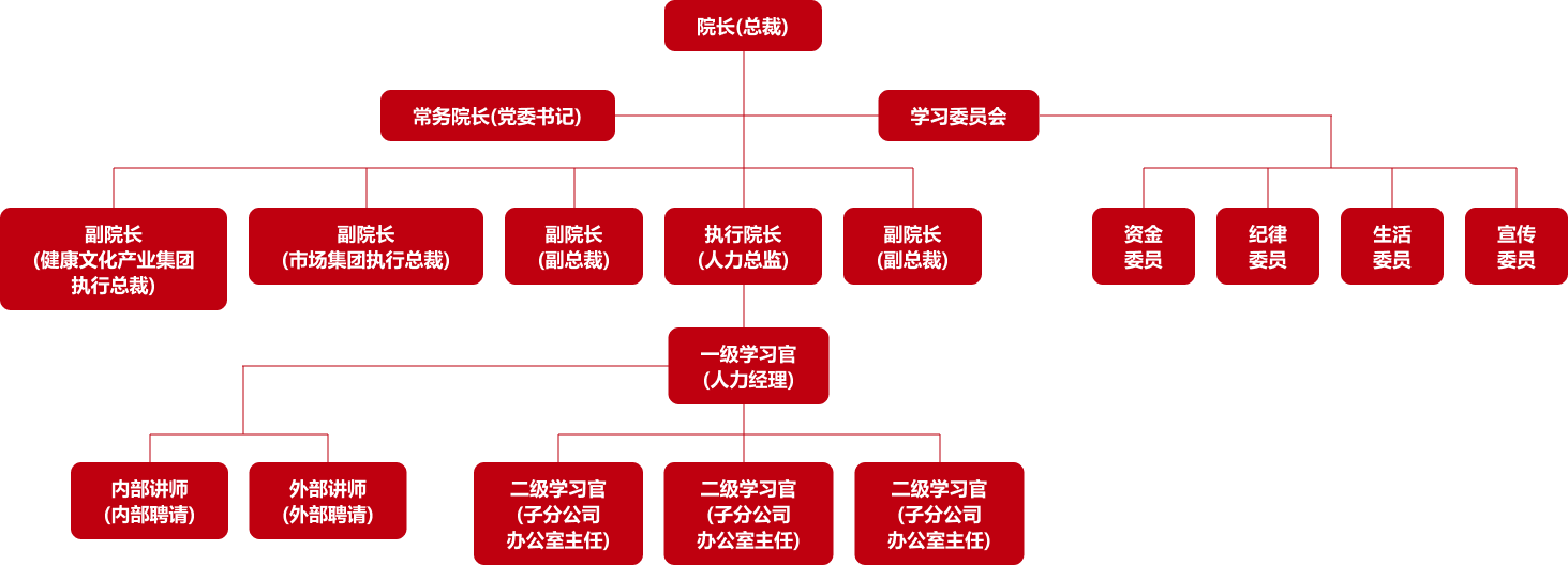 亚星国际-yaxing